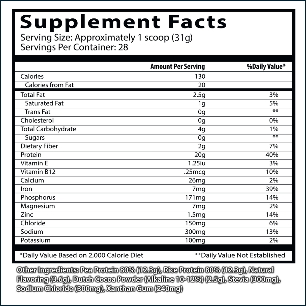 Insane Labz Mother! Protein, 28 Servings