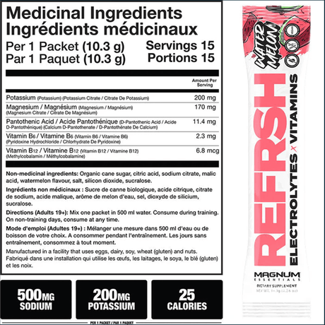 magnum-refrsh-nutrition-panel.