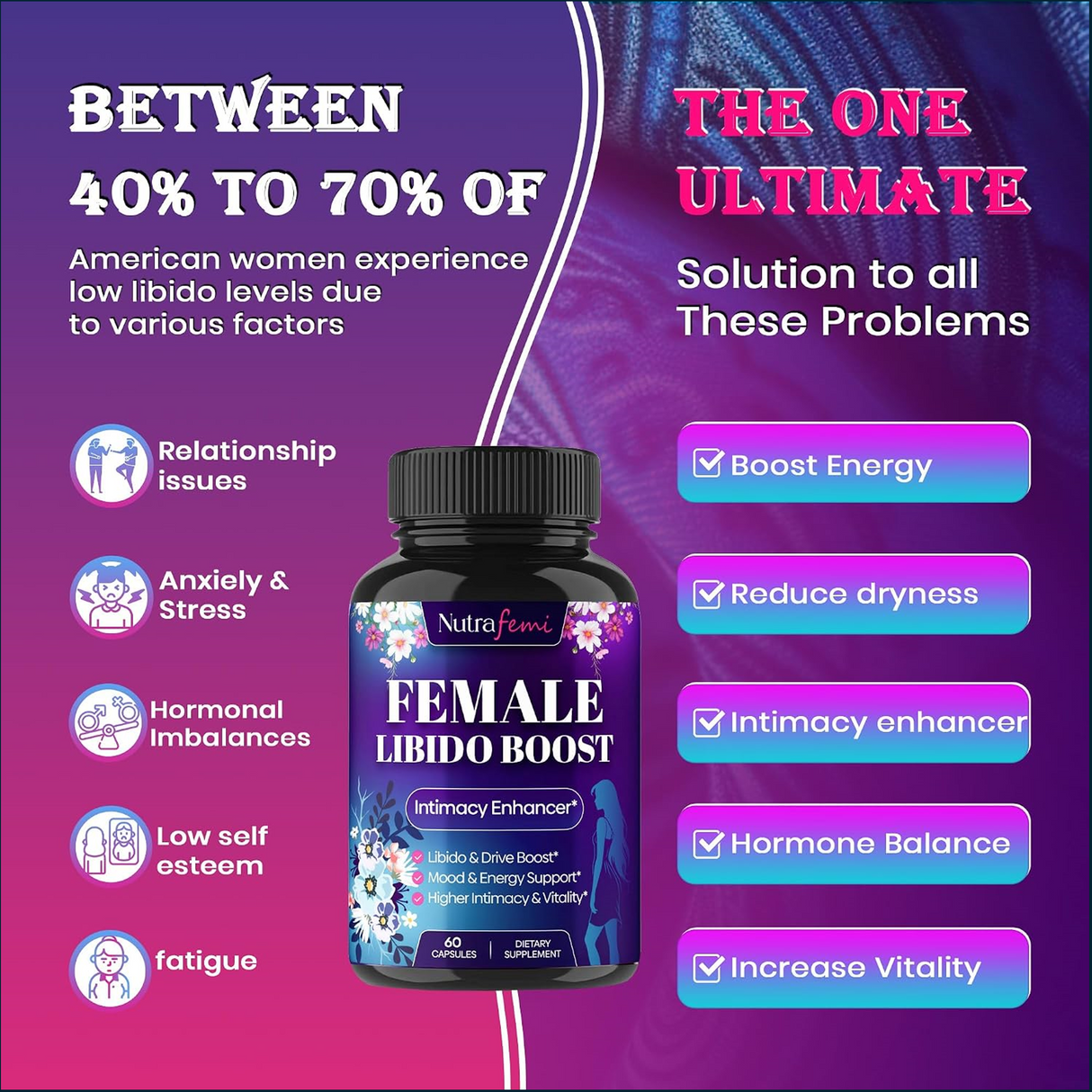 Nutrafemi Female Libido Boost, 60 Capsules