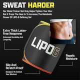 Nutrex LIPO-6 Defining Gel & Waist Trimmer Sweat Belt Combo