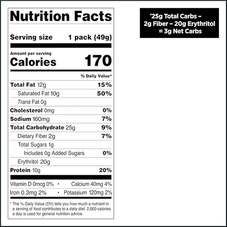 Quest Nutrition Coated Candies, 12 x 49g CLEARANCE Quest 