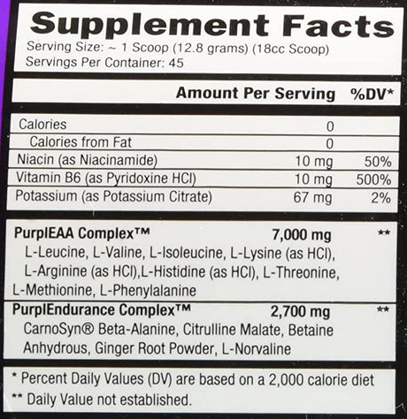 Controlled Labs Purple Wraath, 45 Servings Limit 6