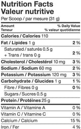 Mutant ISO Surge, 5lbs - 70 Servings